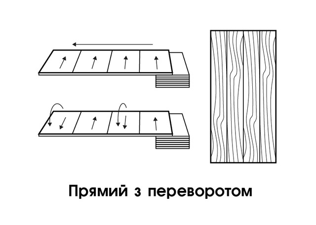 Прямий з переворотом набір сорочок зі шпону анегрі