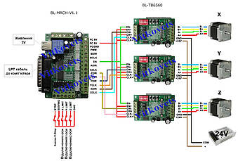 Драйвер крокового двигуна ВL-TB6560 V2.0 3,5 А, фото 3