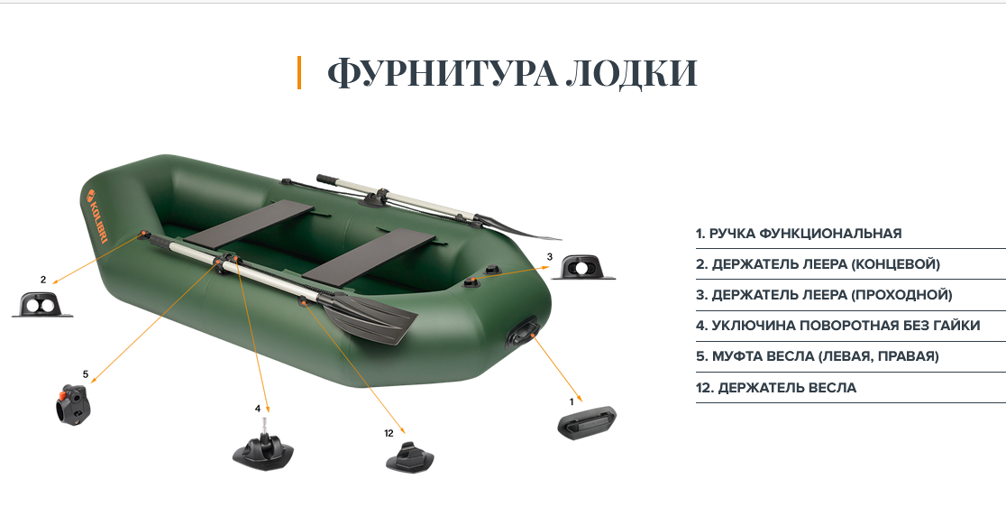 Надувная двухместная лодка Kolibri К-280T со сланью-книгой - фото 3 - id-p417737242