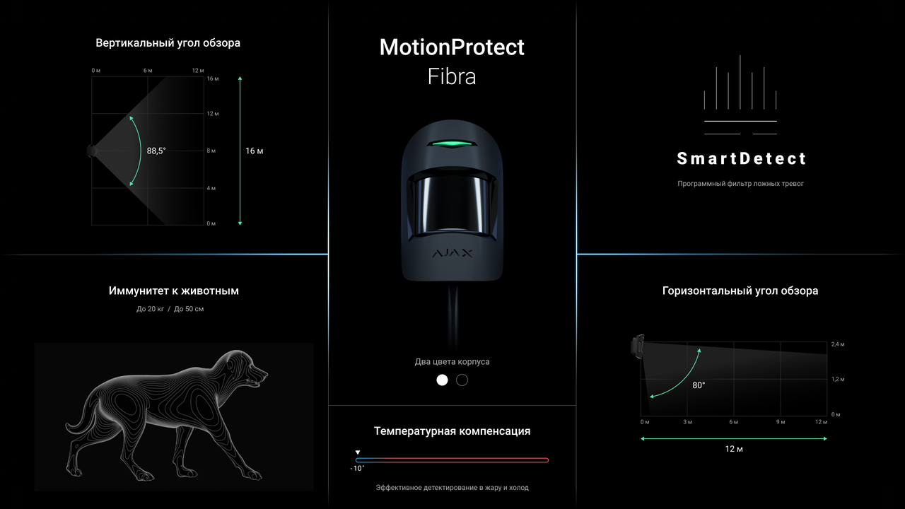 MotionProtect (ІЧ датчик ручу)