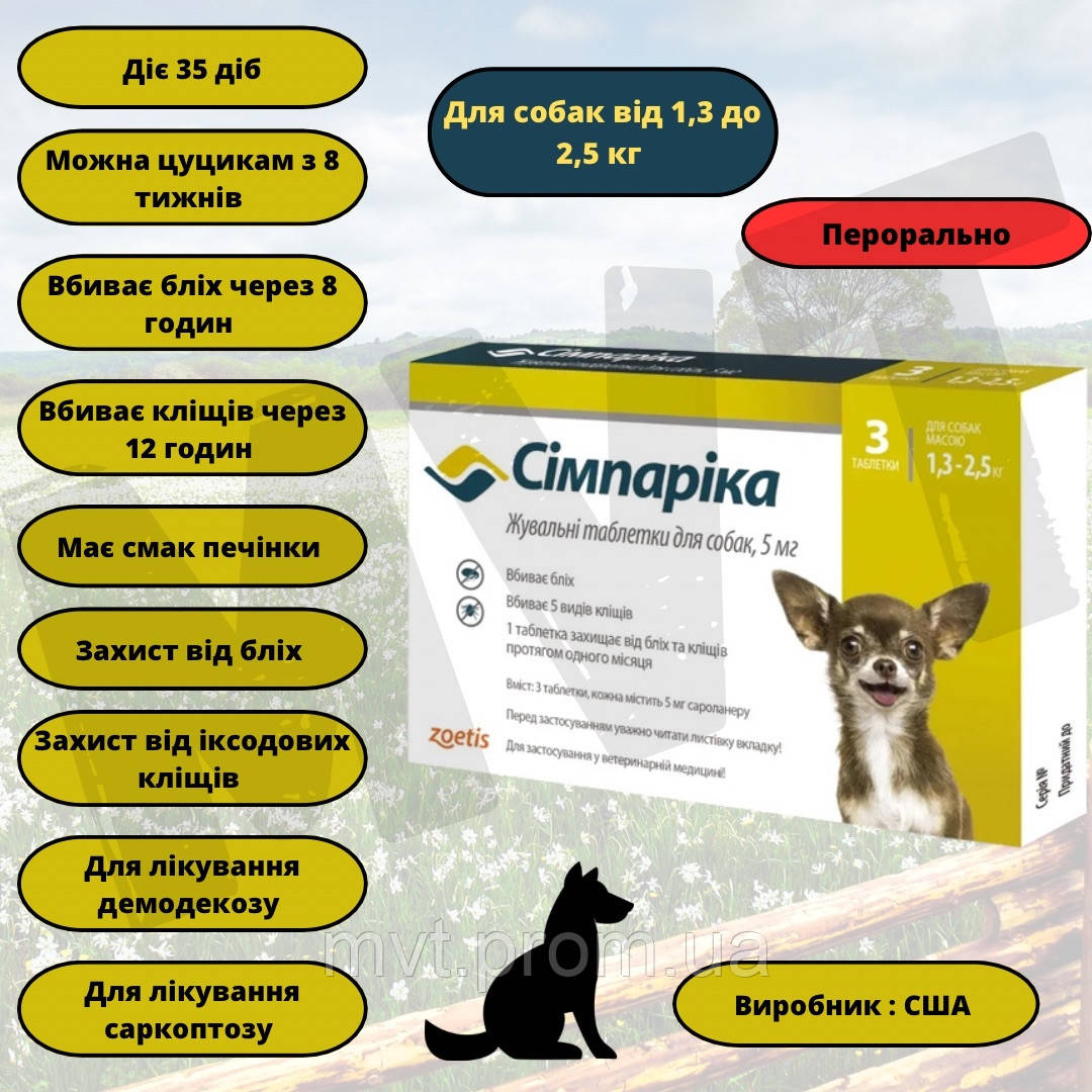 Купить Симпарика (Simparica) таблетки от блох и клещей для собак весом ...