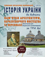 Історія України. Як вивчити пам`ятки архітектури, образотворчого мистецтва та персоналії за три дні. Гісем