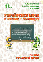 2-4 клас. Українська мова. Українська мова в схемах і таблицях початкова школа. Вашуленко М.С. Освіта