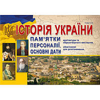 ЗНО | Історія України. Памятки архітектури, персоналії, основні дати | Гiсем