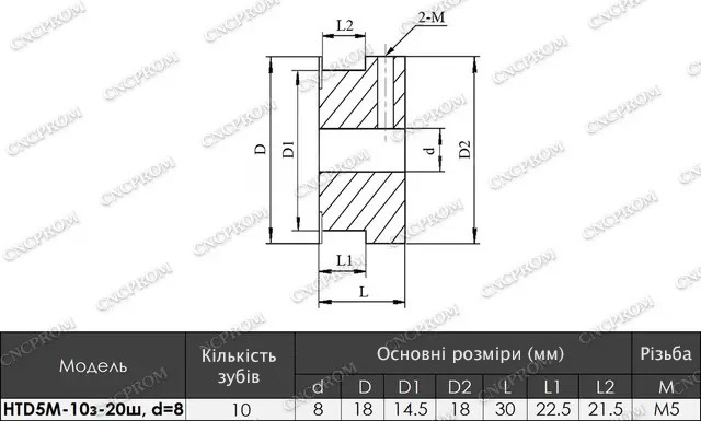 Шків HTD5M-10з-20ш креслення