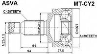 Цена Отгрузки 30x59,5x28 (MITSUBISHI LANCER CY2A 2007-) ASVA MTCY2 И MITSUBISHI LANCER EX MTC (CY/Z_A)