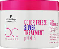 Маска для седых и осветленных волос - Schwarzkopf Professional Bonacure Color Freeze Silver Treatment pH 4.5