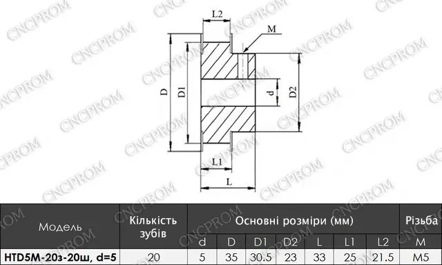 Шків HTD5M-20з-20ш з отвором 5 мм креслення