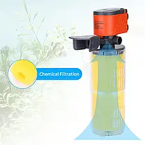 Фільтр внутрішній Xilong XL-F170A. Фільтр підходить для використання у прісноводних акваріумах., фото 4