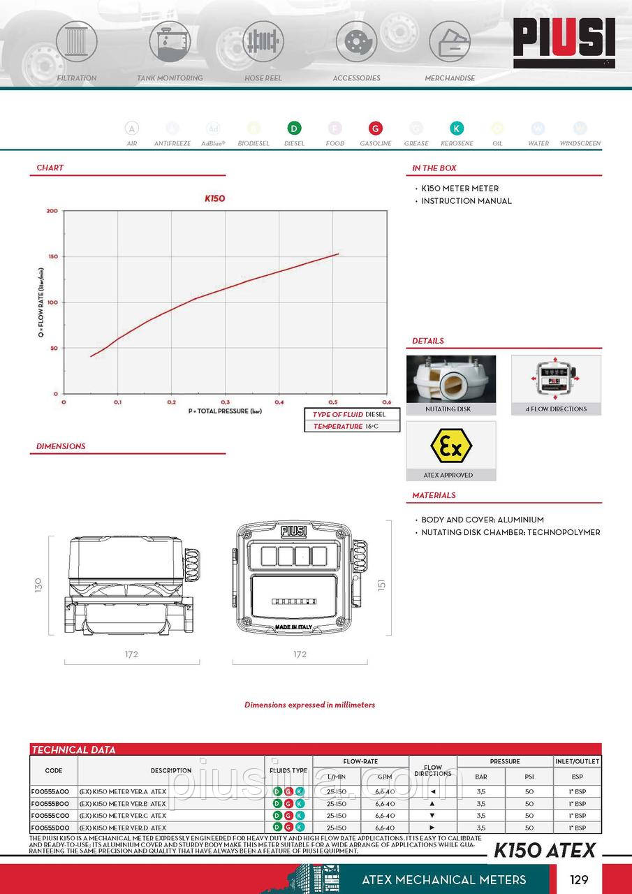 Механический счетчик для дизельного топлива PIUSI 25-150 л/мин K150 art F00554A00 - фото 5 - id-p1813130741
