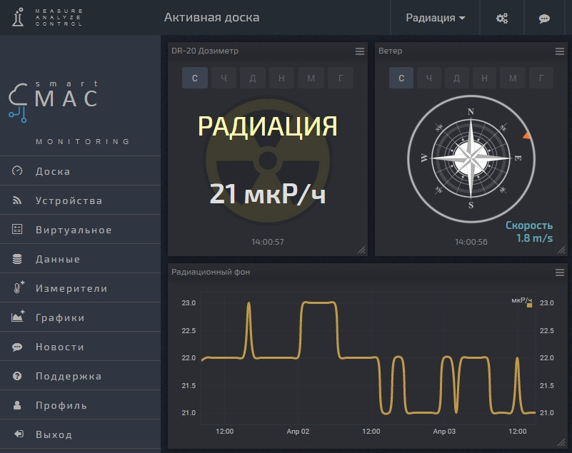 Датчик дозиметр DR-20 для измерения уровня радиации - фото 2 - id-p1813292436