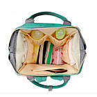 Сумка-рюкзак для мам (Колір Голубий), фото 3