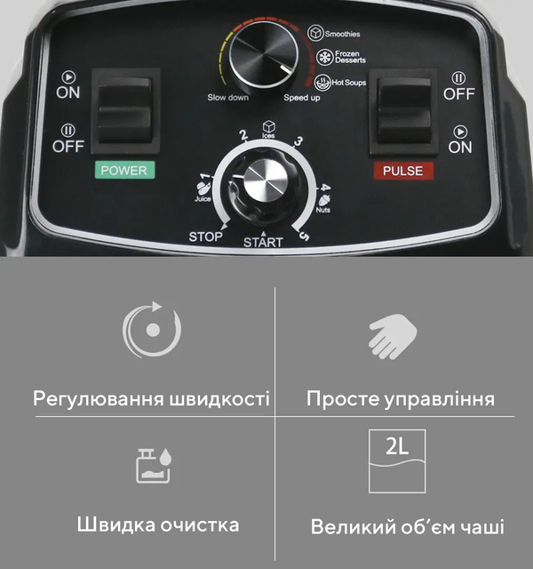 Блендер стаціонарний Triniti Biolomix T5200: Купити в Інтернет