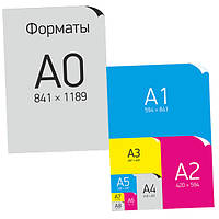 Формат та розмір друкованих виробів