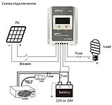 Контролер заряду МРРТ 30А 12/24В EPsolar(EPEVER) Tracer3210A сонячний зарядний пристрій, фото 7