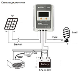 Контролер заряду МРРТ 10А 12/24В EPsolar(EPEVER) Tracer1210A сонячний зарядний пристрій, фото 4