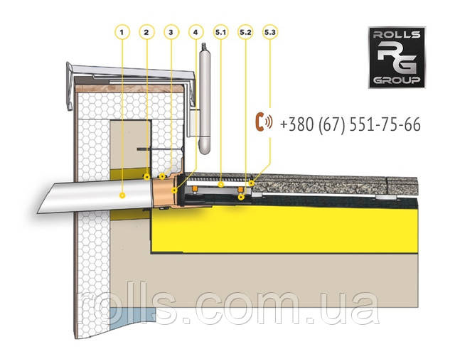Приклад монтажу парапетної лійки SitaEasy
