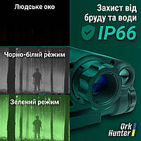 Прилад нічного бачення для військових із кріпленням на шолом ПНВ NVG10, фото 9