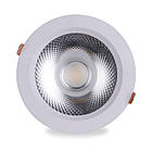 Світлодіодний світильник Feron AL251 30W 4000K