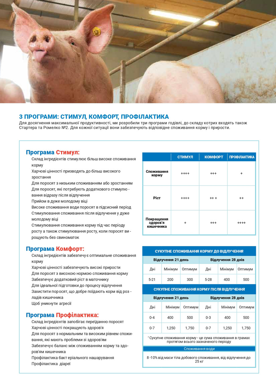 Предстартер для поросят з 7-го дня життя 35% (25 кг) Коудайс Україна 3000.350 Стимул - фото 2 - id-p1699017636