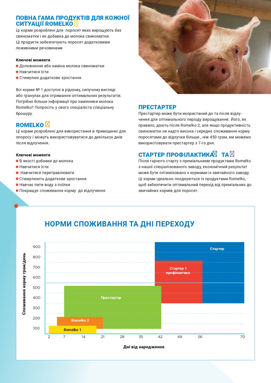 Предстартер для поросят з 7-го дня життя 35% (25 кг) Коудайс Україна 3000.350 Стимул - фото 3 - id-p1699017636