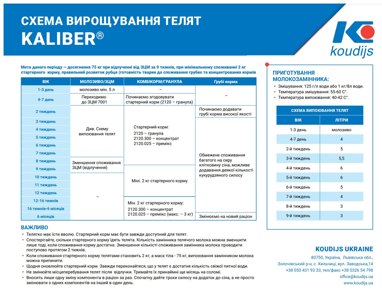 Замінник молока для телят 12 днів, 12% (20кг) Коудайс Україна 7001 - фото 3 - id-p1691984928