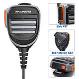 Тангента Baofeng або ABBREE AR-780 IP67, фото 3