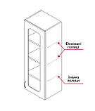 Пенал вітрина (скло 4 мм) ЛЮКС із фарбованими МДФ фасадами ширина 400 МАКСІ-Мебель Дуб сонома/Білий (73126), фото 2