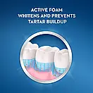 Відбілююча зубна паста Crest Premium Plus Advanced Whitening Toothpaste, Mint 147 г, фото 5