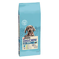 Dog Chow (Дог Чау) Puppy Large Breed корм для щенков крупных пород с индейкой 14кг