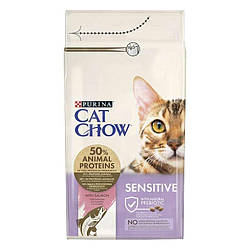 Cat Chow (Кэт Чау) Sensitive Salmon -Сухий корм для кішок з чутливим травленням 15кг