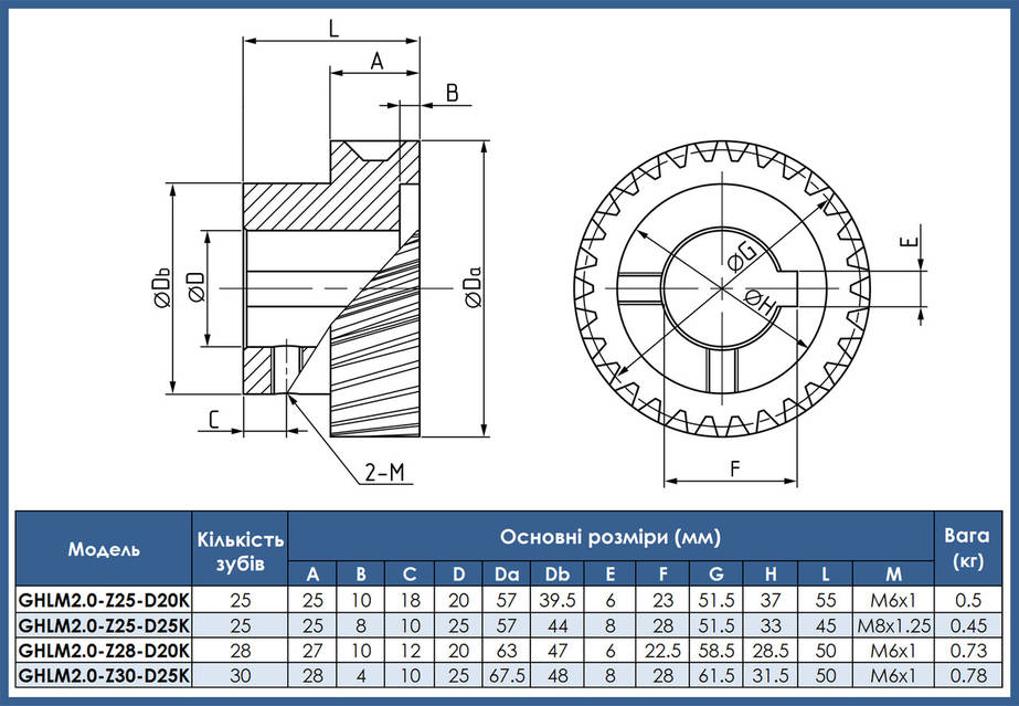 Шестерня косозубая стальная модуль 2.0 под шпонку GHLM2.0