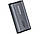 ADATA Adata Dysk SSD External SE880 1TB USB3.2A/C Gen2x2 (AELI-SE880-1TCGY), фото 6