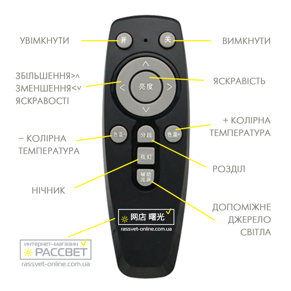 led_module_220v_mkc_60w_ultralight_05.png