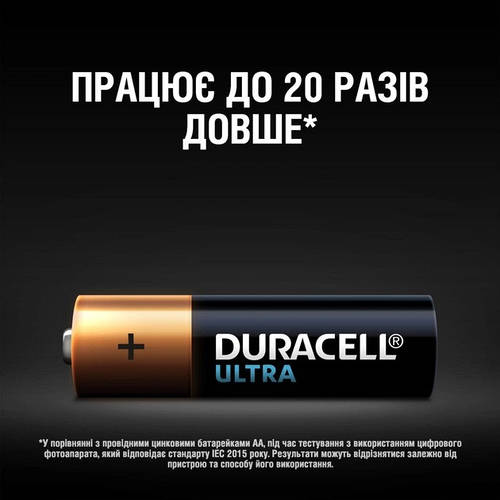 Батарейки щелочные Duracell Ultra Power AA 1.5В LR6 4 шт (ID#1814749801 ...