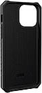 Чохол UAG Monarch Mallard для iPhone 13 Pro Max, фото 3