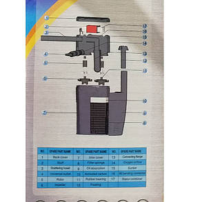 Фільтр внутрішній SunSun JP-085. Внутрішній фільтр для акваріума., фото 4