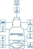 GPS - Трекер Teltonika FMP100, фото 4