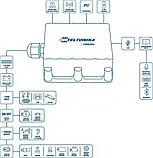 GPS-трекер Teltonika FMB204, фото 3