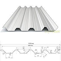 Профнастил НС-57 0.45 мм Ral 9006 поліестер (срібло)