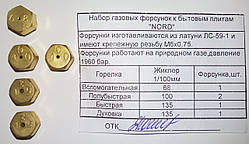 Набір газових форсунок до побутових плит "NORD" (природний газ) код товару: 7081