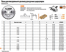 Пили для поздовжнього розпилу для ручних циркулярок, CMT, фото 3