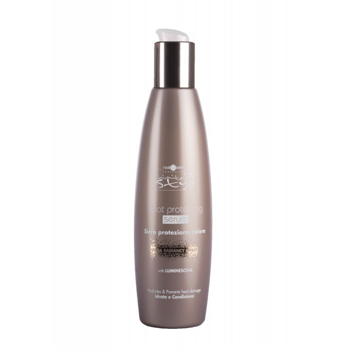 Hair Company Inimitable Style Heat Protecting Serum — Термозахісна сироватка 250 мл