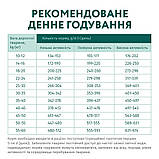 Optimeal Hypoallergenic Medium and Large для собак з лососем 4 кг, фото 4