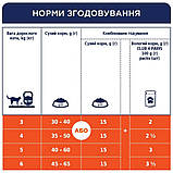 Клуб 4 Лапи Premium Indoor 4in1 для кішок 14 кг, фото 6