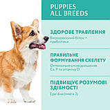 Optimeal Puppies для цуценят з індичкою 1.5 кг, фото 2