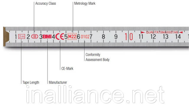 Складані метри BMI