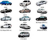 Відеокурс Mercedes Master Key. Навчися виготовляти і ремонтувати ключі-рибки Mercedes Benz, фото 3