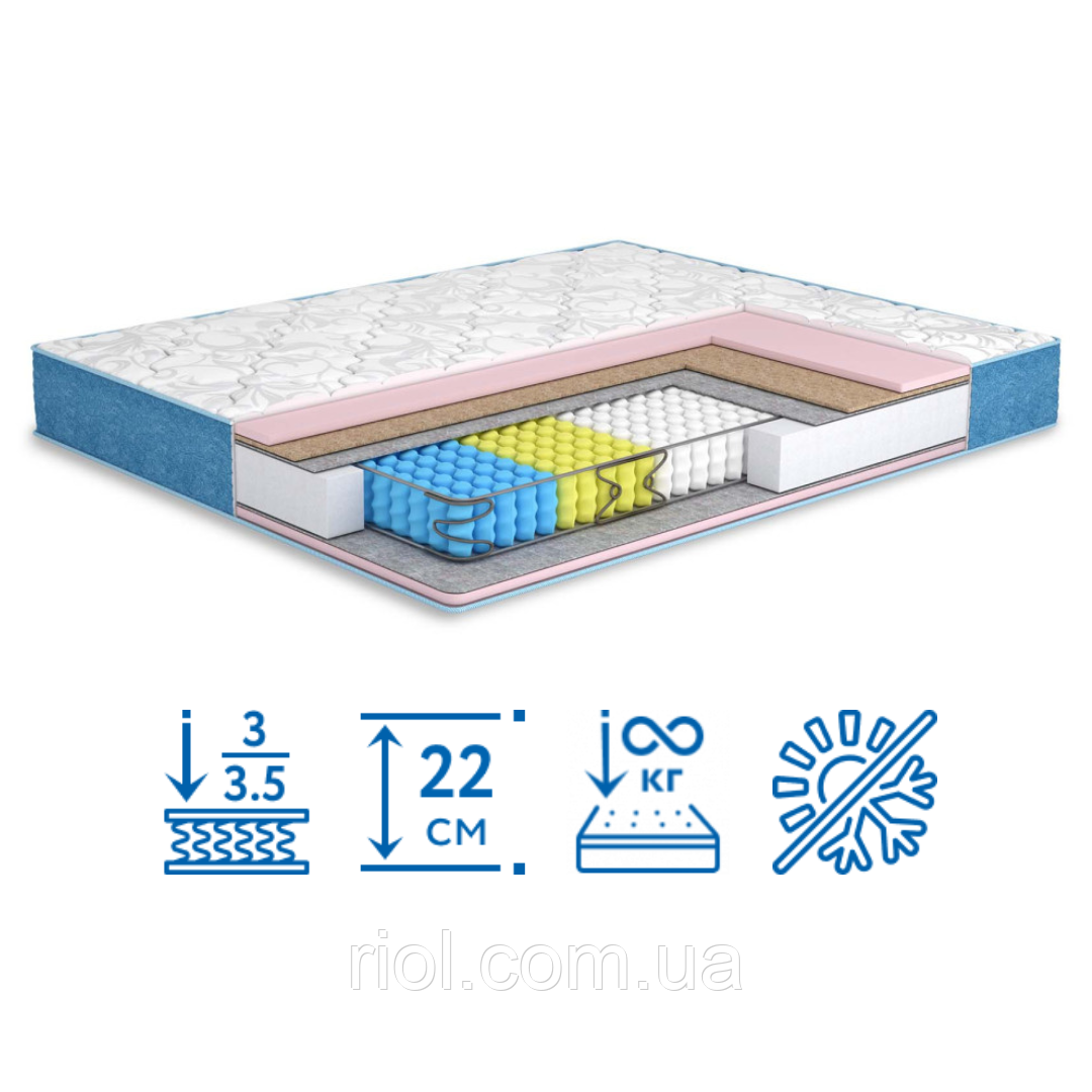 Ортопедичний двосторонній матрац Azalia / Азалія серії Butterfly, фото 1