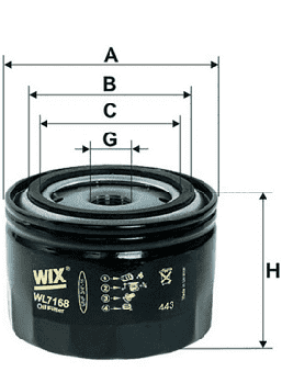 Масляні фільтри Wix